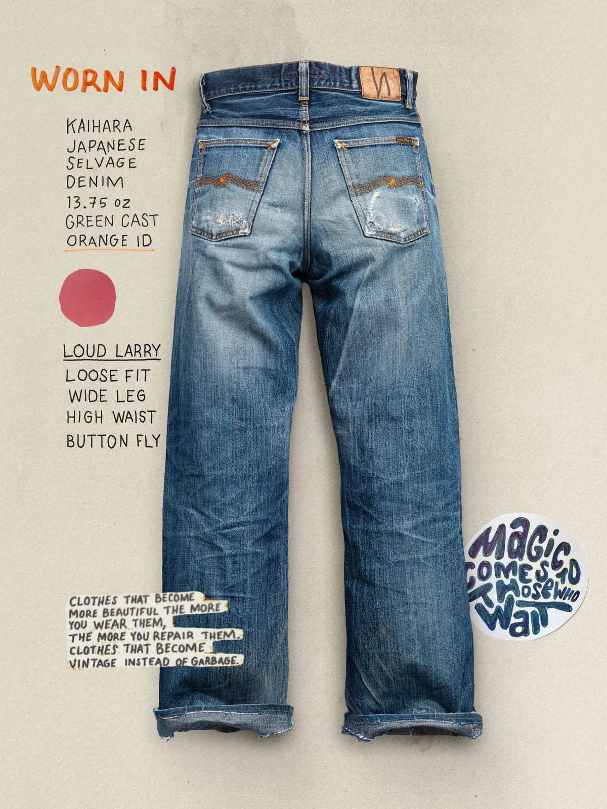 Loud Larry Dry Selvage